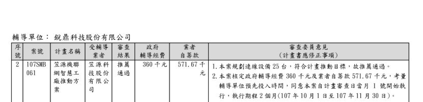笠源科技