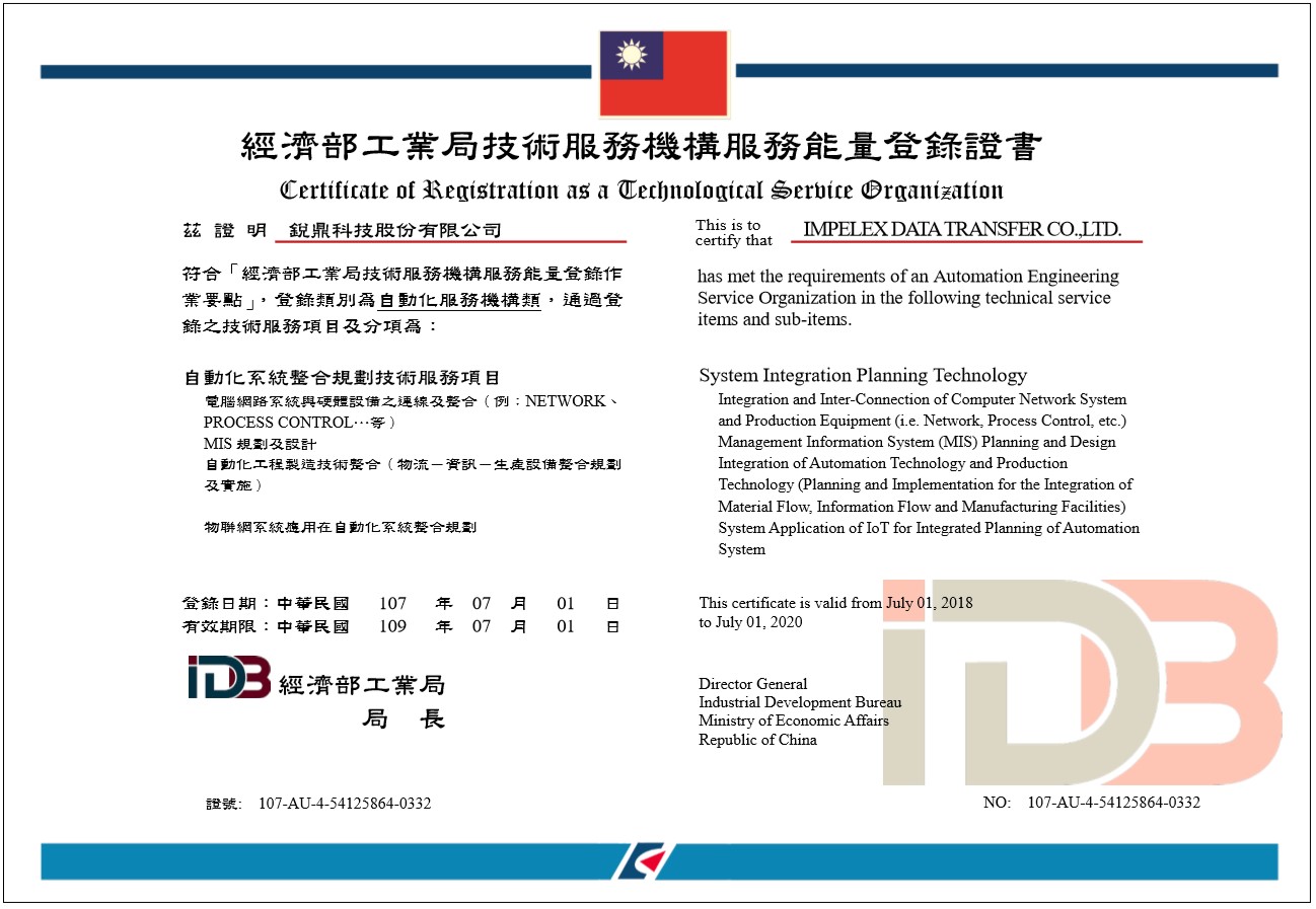 銳鼎能量登錄證書