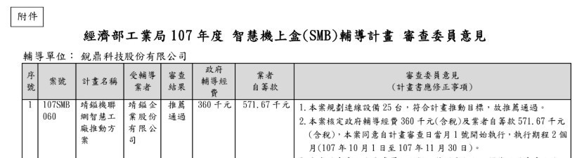 靖鎰企業